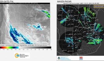 ALERTA METEOROLGICA